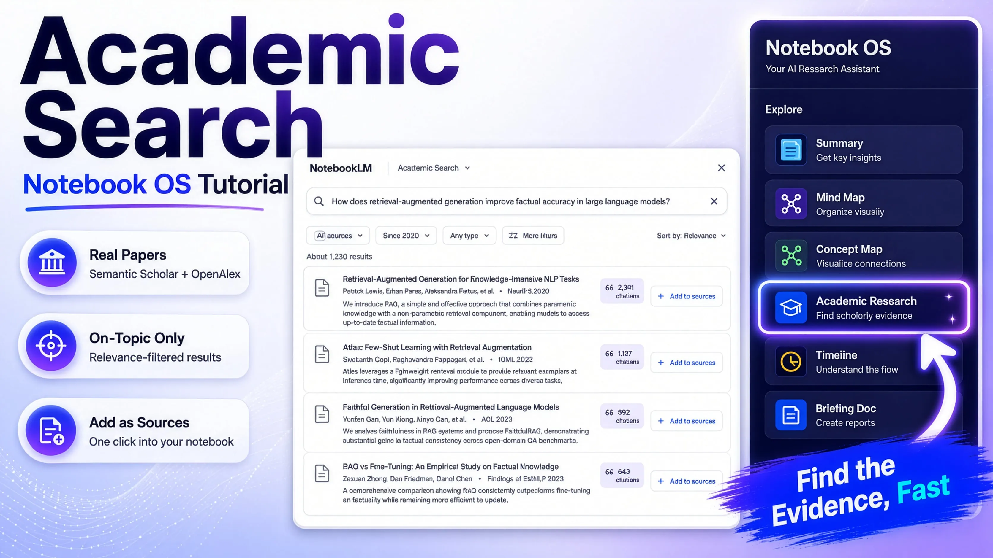 Tutorial de la Academic Search
