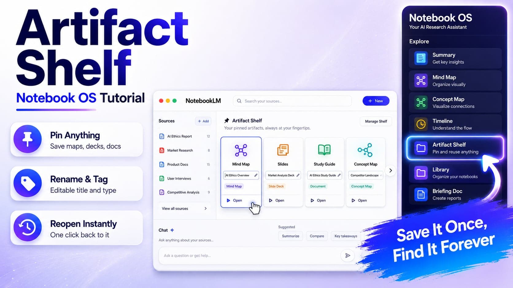 Tutorial del Artifact Shelf