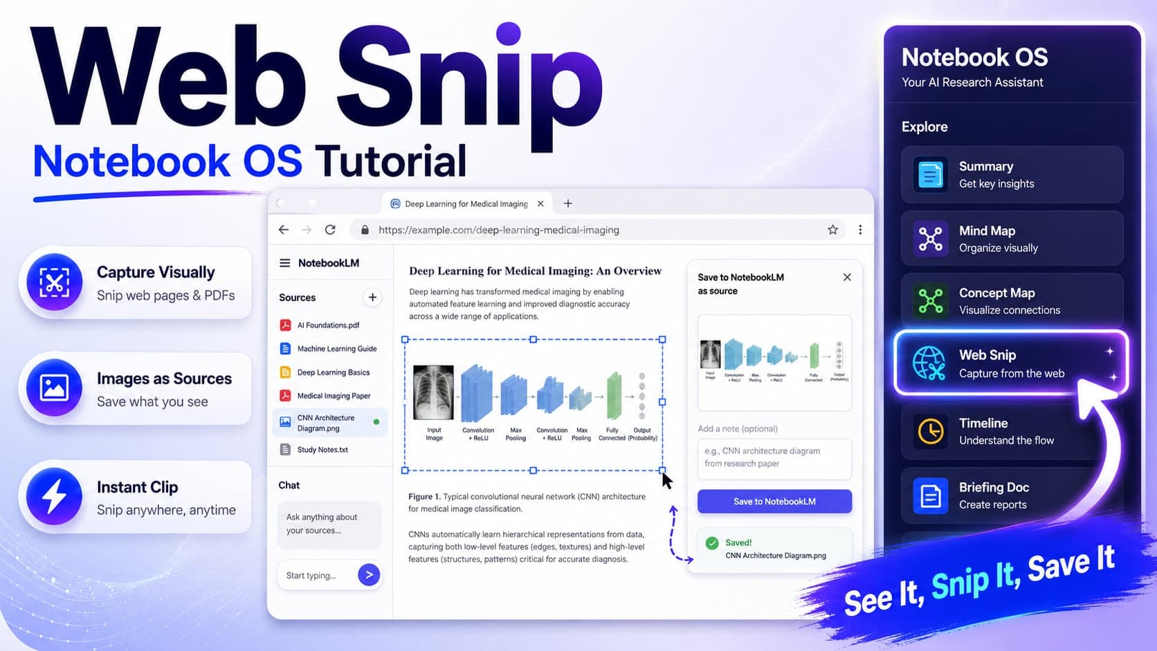 Tutorial de Web Snip